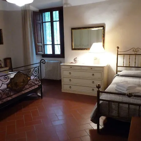 Lägenhet In Villino Ripa *