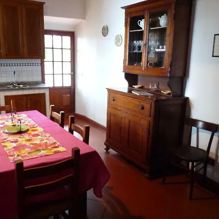 Lägenhet In Villino Ripa *