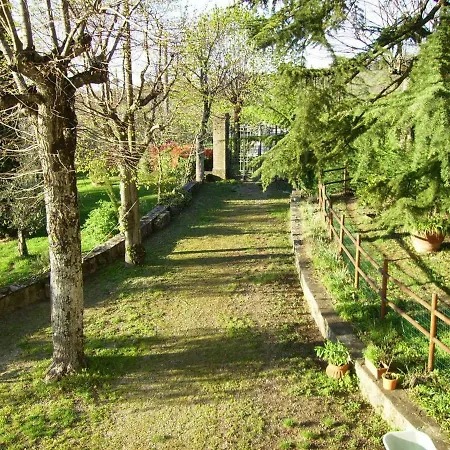 In Villino Ripa Lägenhet *