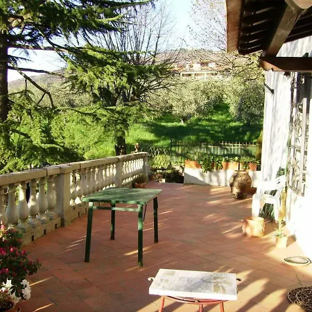 In Villino Ripa